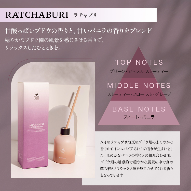 【新品】REUNROM（レンロン）高級ルームディフューザー　2本セット ルームディフューザー（スティック） - REUNROM JAPAN